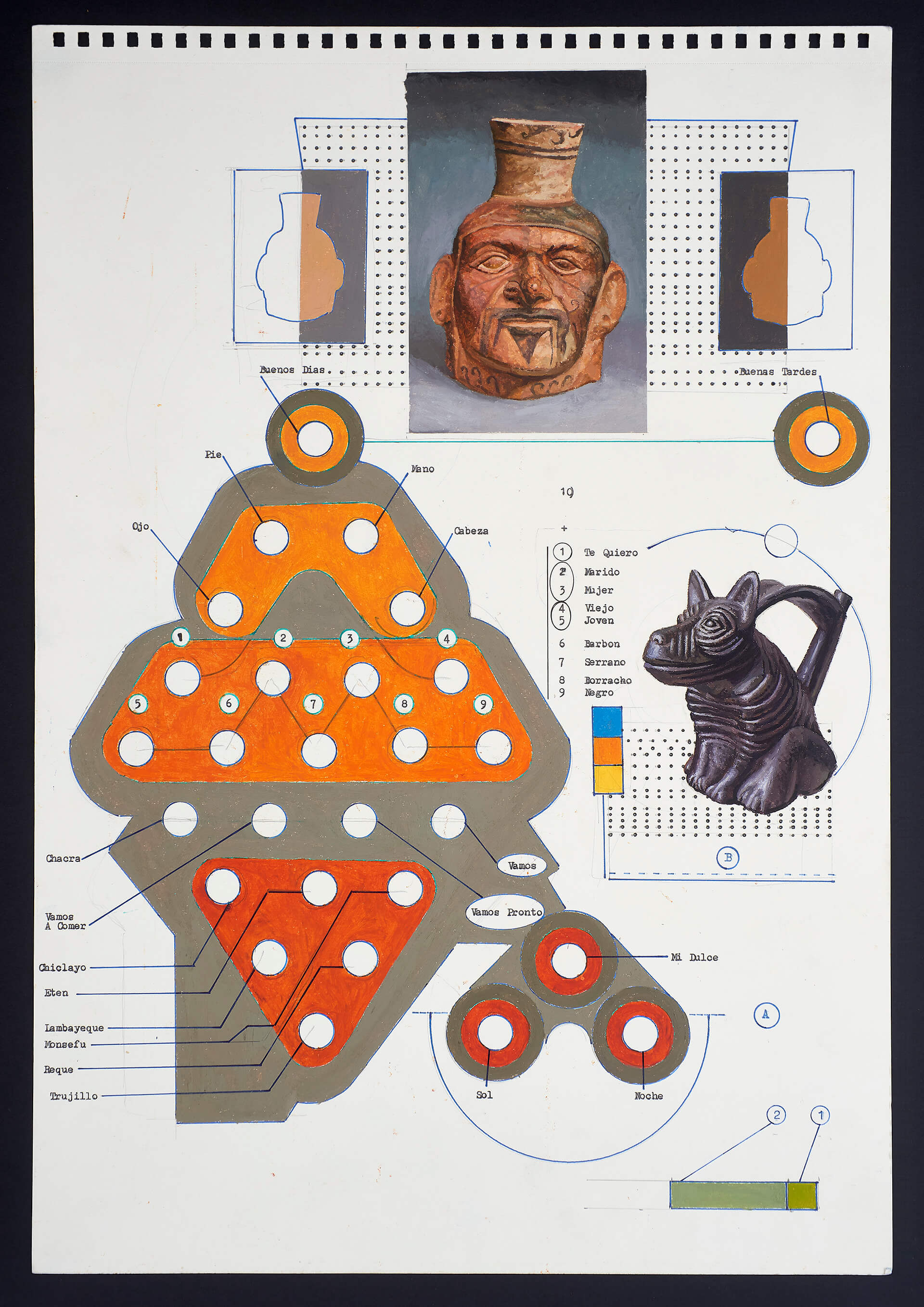 Huanchaco - Fernando Gutierrez Cassinelli