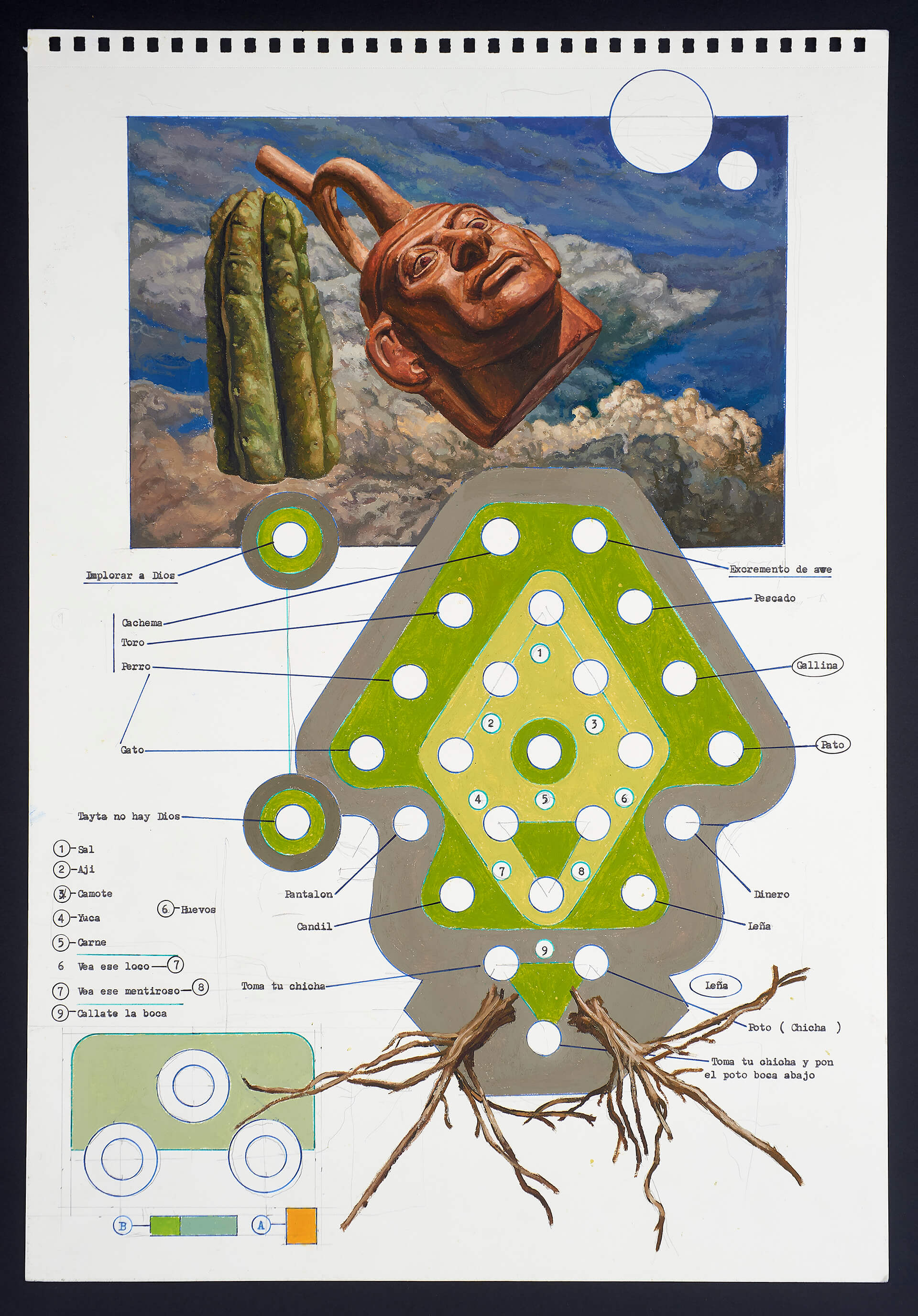 Huanchaco - Fernando Gutierrez Cassinelli