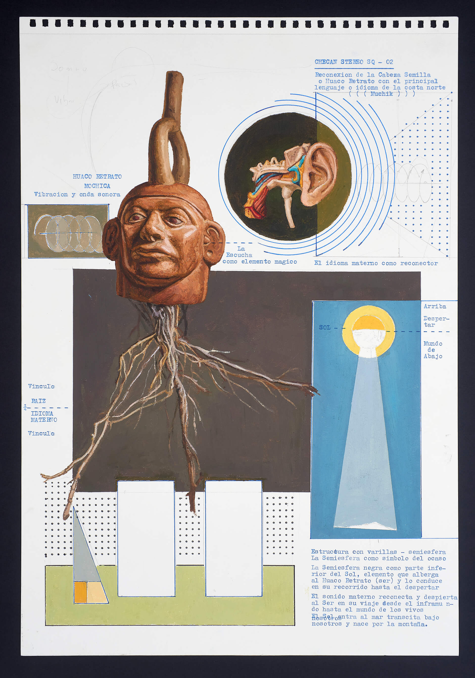 Huanchaco - Fernando Gutierrez Cassinelli